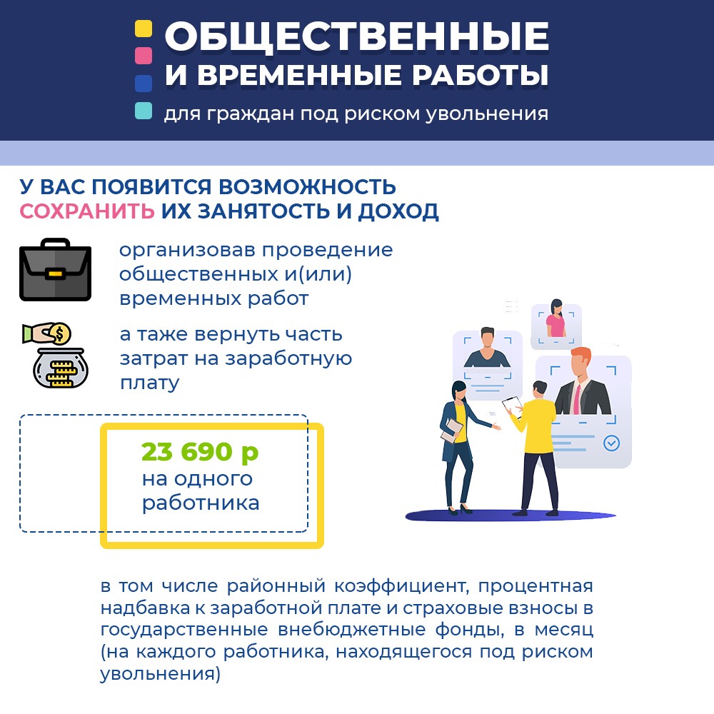 Вакансии временный проект